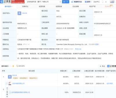 遠東股份布局新賽道，成立電工器材及電器輔件銷售公司