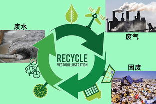 環(huán)保工程施工專業(yè)承包資質(zhì)承接范圍詳解