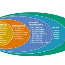 海泰方圓 以安全創造價值，賦能信息咨詢服務新篇章